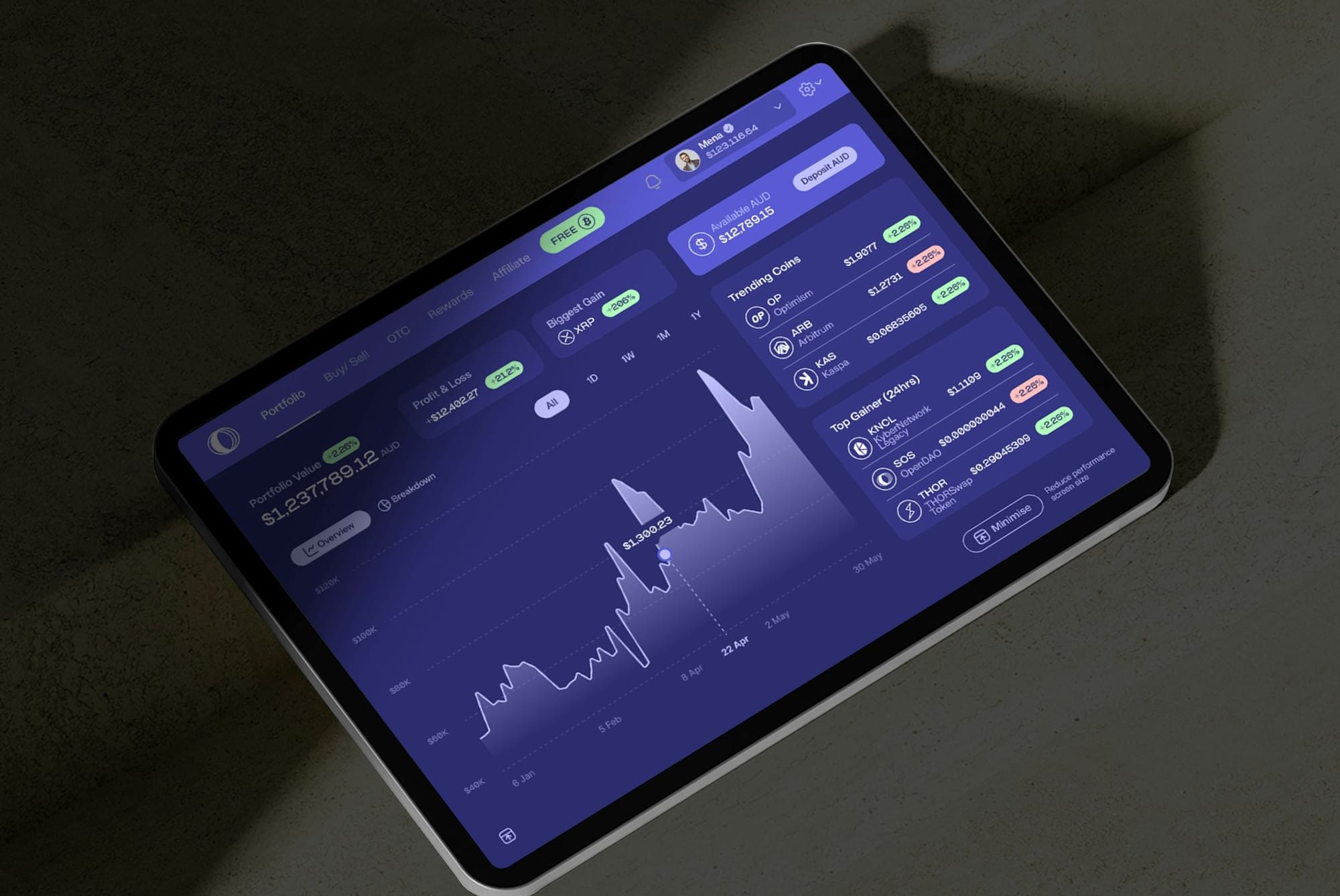 Platform Solutions
