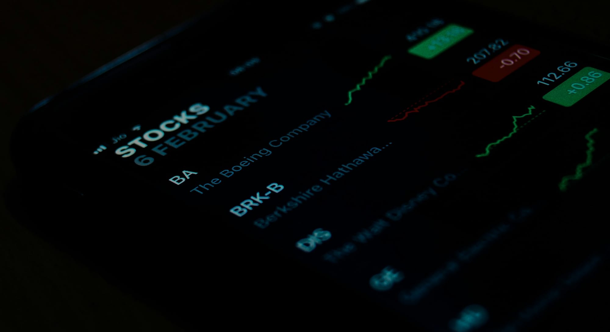 Global Markets